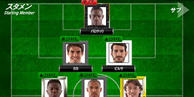 欧州クラブチームサッカー BEST☆ELEVEN+